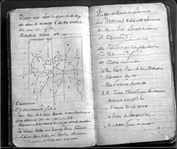 Полевой дневник. Запись
